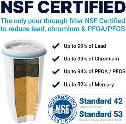 12-Cup Water Filter Pitcher + 3 Replacement Filters