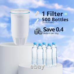 2pk Water Filter for Zero Pitcher & Dispenser ZR-001 ZR-017 ZR-004 ZP-006 ZD-013