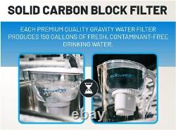 3 PACK REPLACEMENT FILTER for Epic Water Filter Pitcher Pure Removes Fluoride