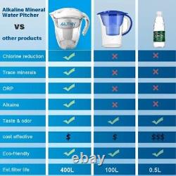 Althy Mineral Alkaline Water Pitcher