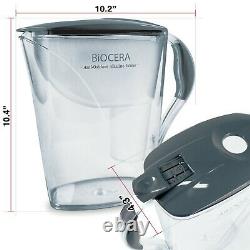 BIOCERA Antioxidant Alkaline Mineral Water Jug Pitcher(2ea Filters included)