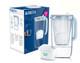 Brita Glass Water Filter Jug 2.5l + 1 Filter Included / Express