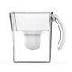 Clearly Filtered No. 1 Filtered Water Pitcher For Fluoride