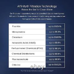 Clearly Filtered No. 1 Filtered Water Pitcher for Fluoride