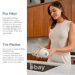 Clearly Filtered No. 1 Filtered Water Pitcher for Fluoride