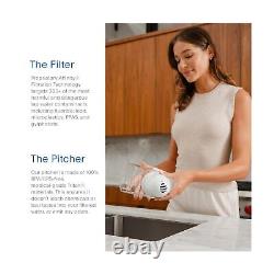 Clearly Filtered No. 1 Filtered Water Pitcher for Fluoride/Water Filter Pitch