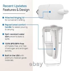 Clearly Filtered Water Pitcher Targets 365+ Contaminants BPA Free
