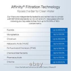 Clearly Filtered Water Pitcher Targets 365+ Contaminants BPA Free