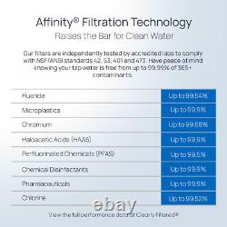 Filtered Water Pitcher Removes 365+ Contaminants, BPA/BPS Free, 1 Filter Inclu