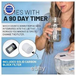 Filters Pitchers 150 Gallon Filter Tritan BPA Free Water Epic Pure Drinking