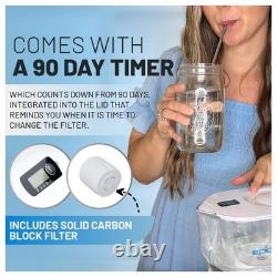 Forever Chemicals Water Filter Pitcher