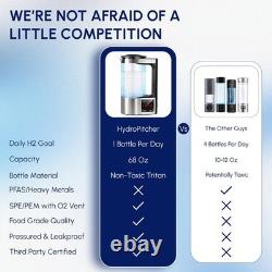 HydroPitcher 68 Oz Hydrogen Water Pitcher BPA Free Rich Hydrogen Water Ge