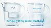 Levoit Water Filter Pitcher Vs Epic Water Filters Pure Nano Pitchers