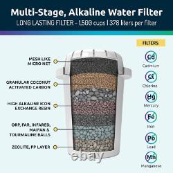 Ph Restore Glass Alkaline Water Pitcher Long Lasting Water Filter Pitcher with