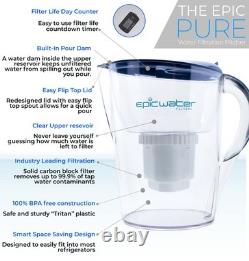 Pure Filter Pitchers for Drinking Water, 10 Cup 150 Gallon Filter, Tritan BPA