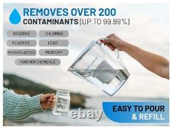 Pure Filter Pitchers for Drinking Water, 10 Cup 150 Gallon Filter, Tritan BPA