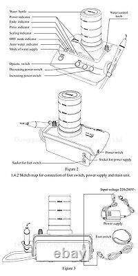 Woodpecker UDS-E Fiber Optic LED Ultrasonic Scaler Water Bottle EMS GreatLife