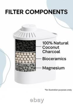 Carafe Filtrante d'Eau Hydrogène Alkaline Élimine le Fluor, le Chlore et les Microplastiques