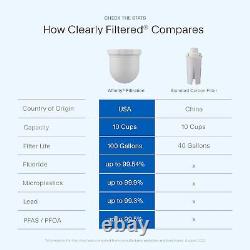 Carafe filtrante Clearly Filtered n°1 pour fluorure / Carafe filtrante d'eau