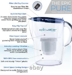 Carafes de filtration pure pour l'eau potable, filtre de 10 tasses 150 gallons, Tritan sans BPA