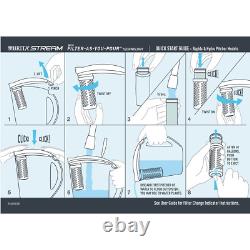 Grand Carafe Filtrante d'Eau pour Eau du Robinet et Eau Potable avec 1 Filtre à Débit, Durable